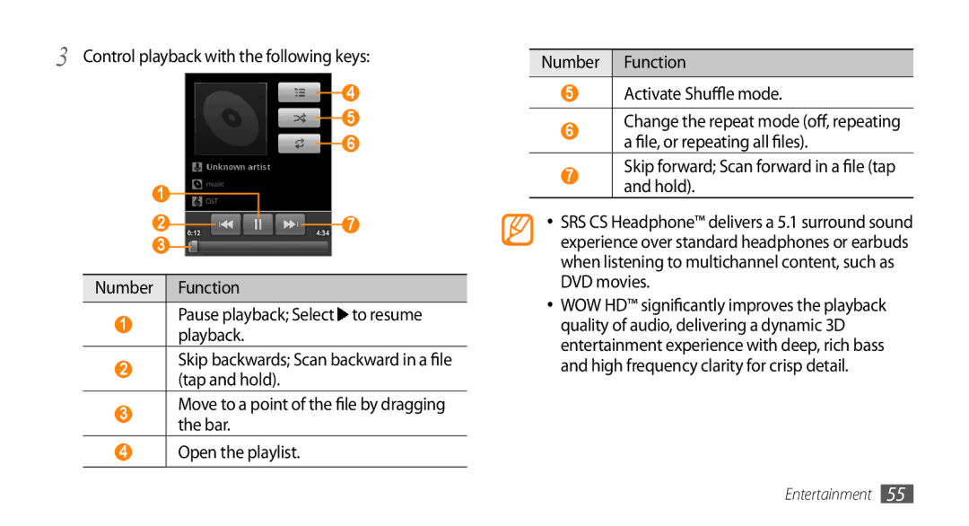 Samsung GT-I5503 user manual Skip forward Scan forward in a file tap and hold 