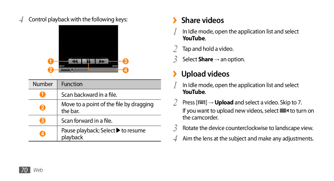 Samsung GT-I5503 user manual ›› Share videos, ›› Upload videos, YouTube, Tap and hold a video, Select Share → an option 