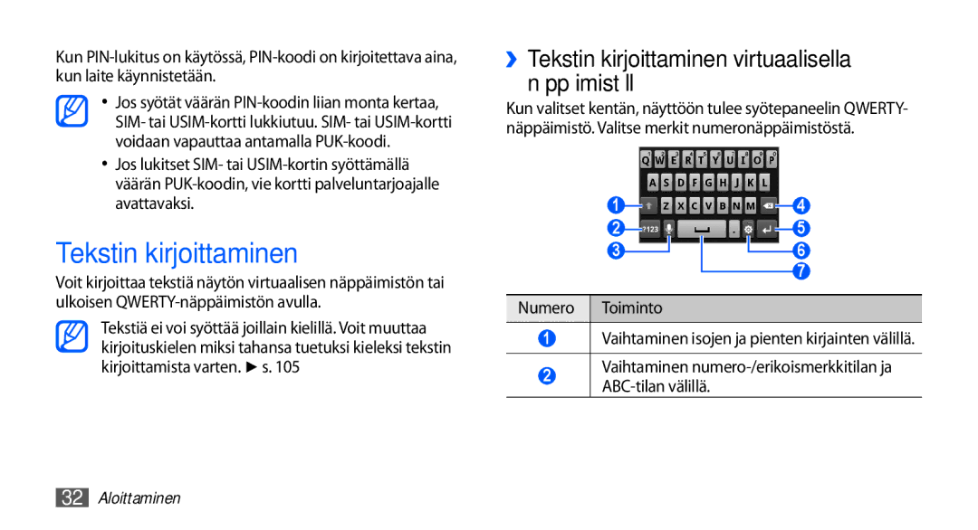 Samsung GT-I5510DWANEE, GT-I5510XKANEE manual ››Tekstin kirjoittaminen virtuaalisella näppäimistöllä, Numero Toiminto 