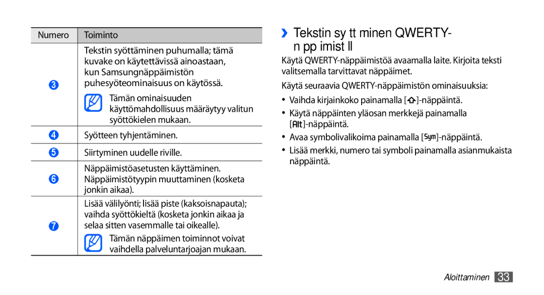 Samsung GT-I5510XKANEE ››Tekstin syöttäminen QWERTY- näppäimistöllä, Näppäimistötyypin muuttaminen kosketa jonkin aikaa 