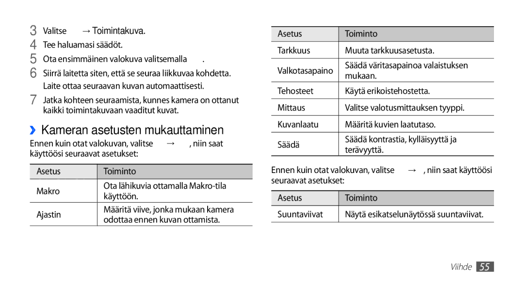 Samsung GT-I5510YKANEE, GT-I5510DWANEE, GT-I5510XKANEE manual ››Kameran asetusten mukauttaminen, Valitse → Toimintakuva 