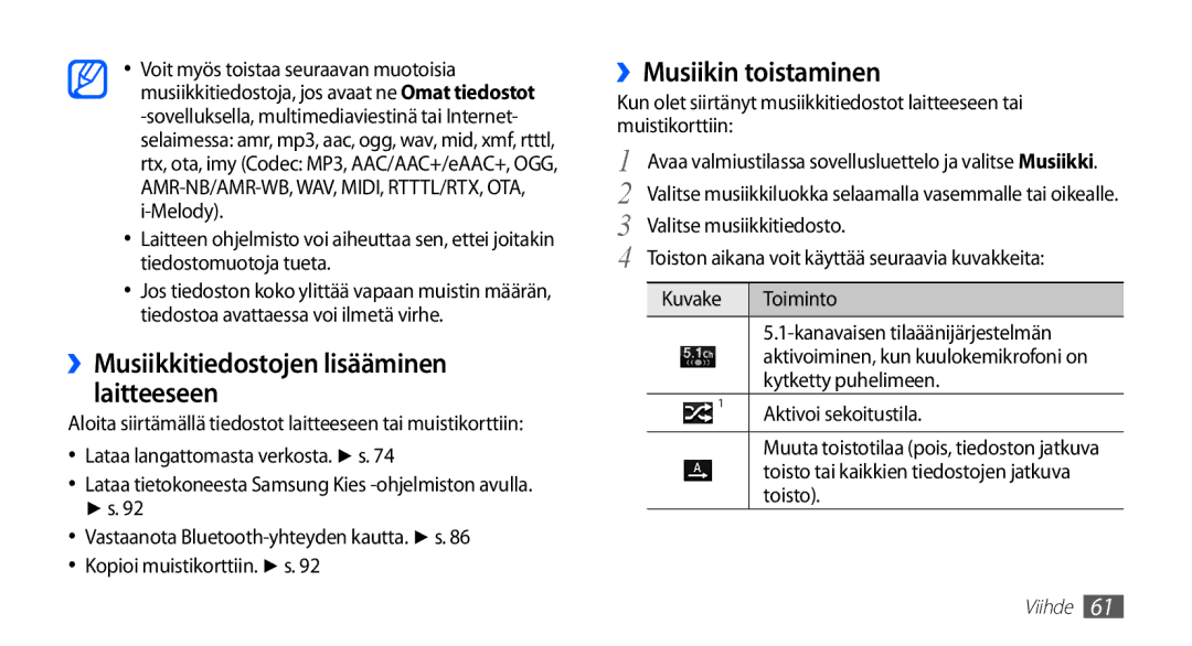 Samsung GT-I5510XKANEE, GT-I5510DWANEE, GT-I5510CWANEE ››Musiikkitiedostojen lisääminen laitteeseen, ››Musiikin toistaminen 