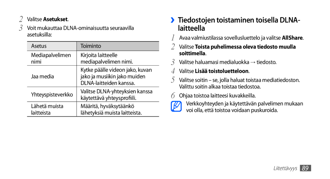 Samsung GT-I5510XKANEE ››Tiedostojen toistaminen toisella DLNA- laitteella, Soittimella, Valitse Lisää toistoluetteloon 