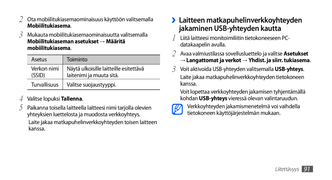 Samsung GT-I5510YKANEE, GT-I5510DWANEE, GT-I5510XKANEE, GT-I5510CWANEE manual Mobiilitukiaseman asetukset → Määritä 