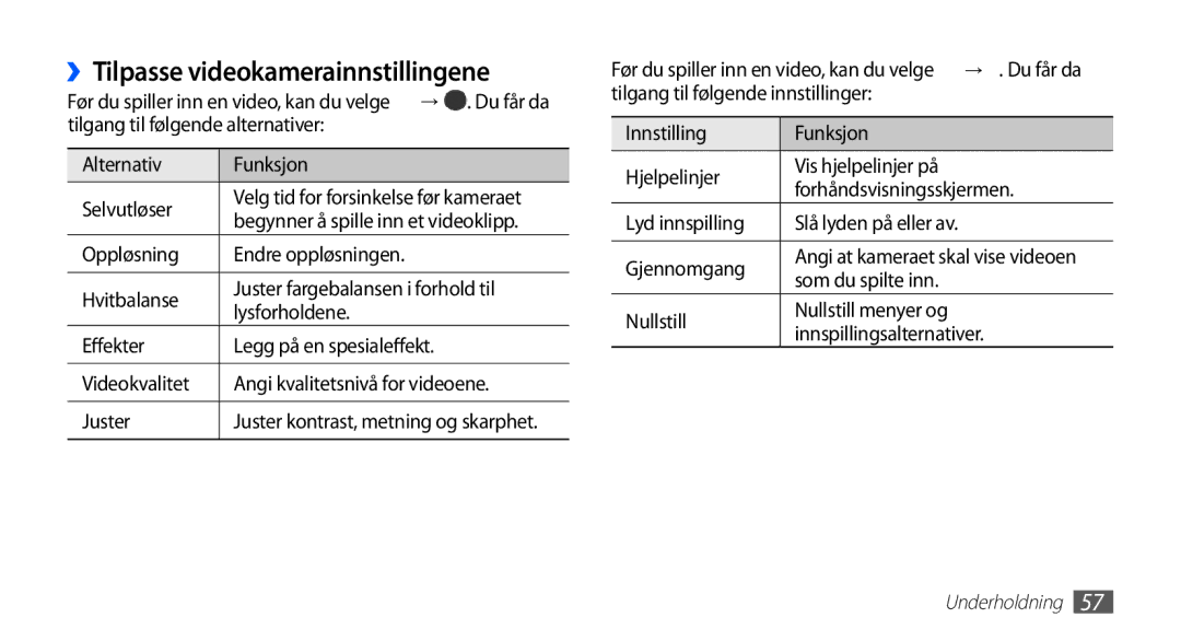 Samsung GT-I5510XKANEE, GT-I5510DWANEE manual ››Tilpasse videokamerainnstillingene, → . Du får da, Som du spilte inn 