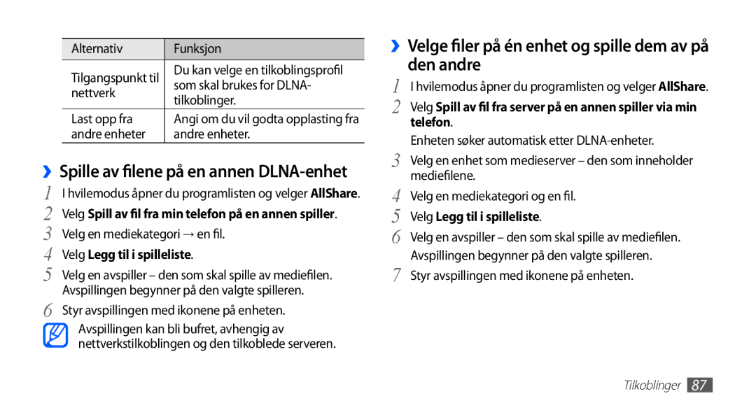 Samsung GT-I5510YKANEE, GT-I5510DWANEE manual ››Velge filer på én enhet og spille dem av på den andre, ››Spille av filene 