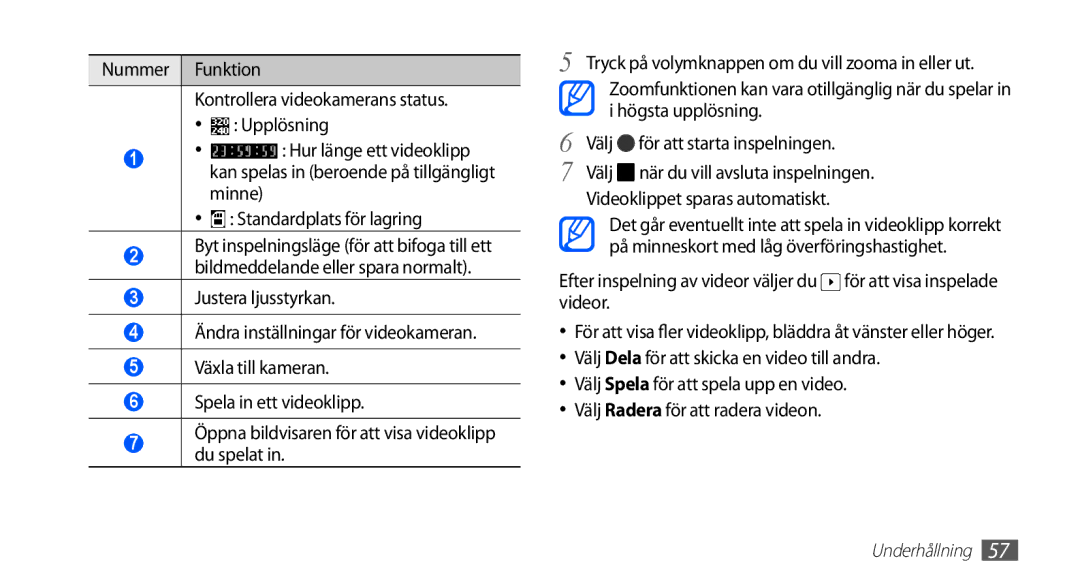 Samsung GT-I5510XKANEE manual Nummer Funktion Kontrollera videokamerans status Upplösning, Standardplats för lagring 