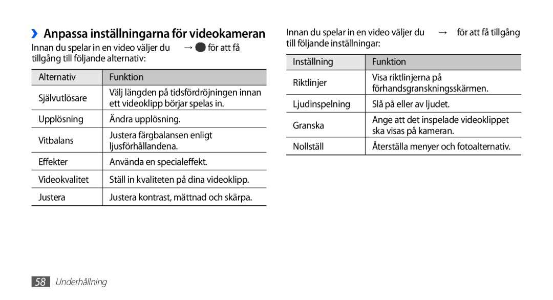 Samsung GT-I5510CWANEE, GT-I5510DWANEE, GT-I5510XKANEE, GT-I5510YKANEE Ett videoklipp börjar spelas, Ska visas på kameran 