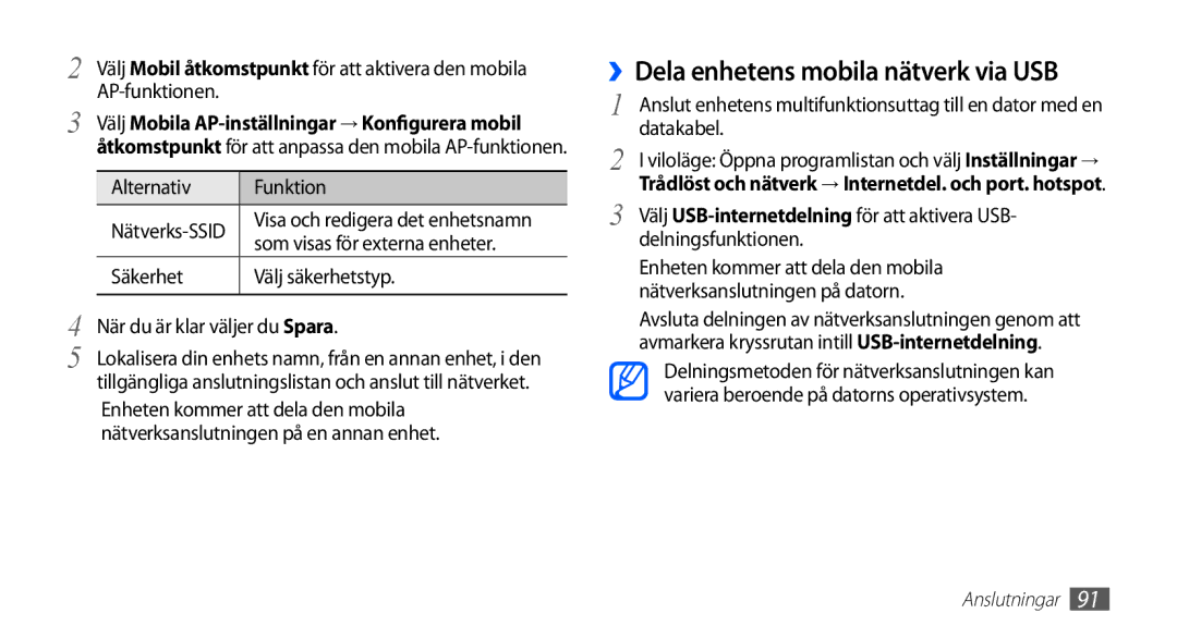 Samsung GT-I5510YKANEE, GT-I5510DWANEE ››Dela enhetens mobila nätverk via USB, Som visas för externa enheter, Datakabel 