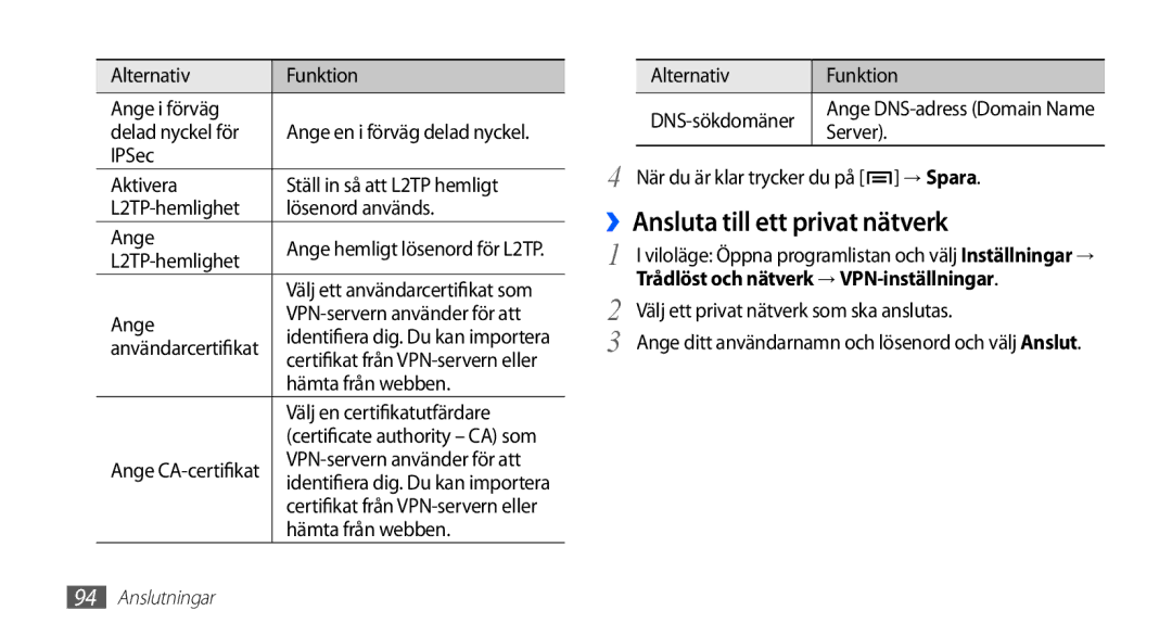 Samsung GT-I5510CWANEE, GT-I5510DWANEE manual ››Ansluta till ett privat nätverk, Trådlöst och nätverk → VPN-inställningar 