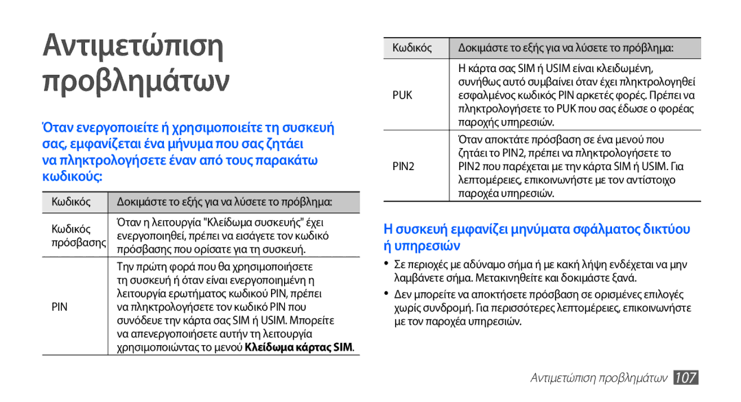 Samsung GT-I5510XKACYO, GT-I5510XKACYV, GT-I5510XKAVGR manual Αντιμετώπιση Προβλημάτων, Αντιμετώπιση προβλημάτων 