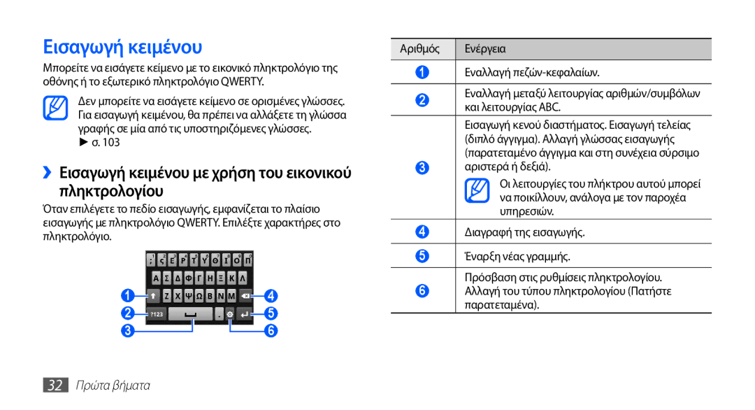 Samsung GT-I5510XKACYO, GT-I5510XKACYV manual ››Εισαγωγή κειμένου με χρήση του εικονικού πληκτρολογίου, 32 Πρώτα βήματα 