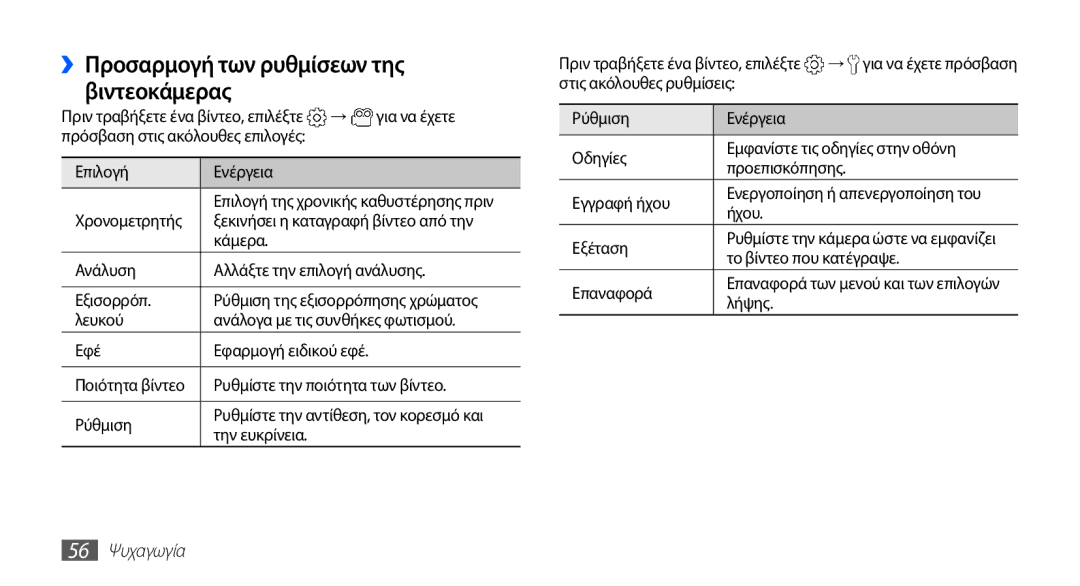 Samsung GT-I5510XKACYO, GT-I5510XKACYV, GT-I5510XKAVGR manual 56 Ψυχαγωγία 