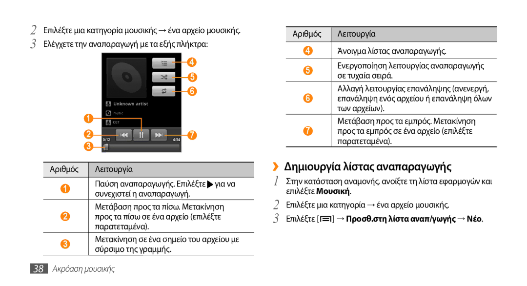 Samsung GT-I5510XKACYV ››Δημιουργία λίστας αναπαραγωγής, Επιλέξτε → Προσθ.στη λίστα αναπ/γωγής → Νέο, 38 Ακρόαση μουσικής 