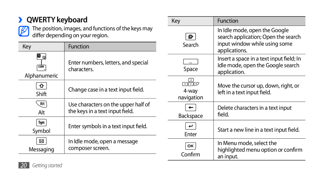 Samsung GT-I5510DWAFTM, GT-I5510XKADBT, GT-I5510XKAATO, GT-I5510DWAVD2, GT-I5510XKAVD2, GT-I5510XKADTM manual ›› Qwerty keyboard 