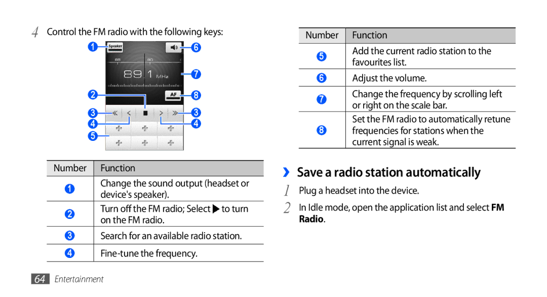 Samsung GT-I5510XKADBT, GT-I5510XKAATO ›› Save a radio station automatically, Control the FM radio with the following keys 