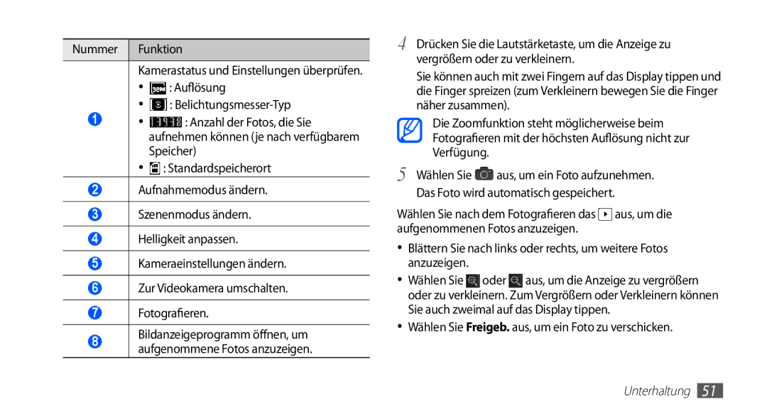 Samsung GT-I5510XKAVD2 manual Das Foto wird automatisch gespeichert, Wählen Sie Freigeb. aus, um ein Foto zu verschicken 