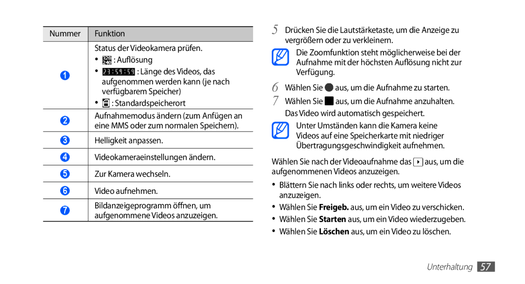 Samsung GT-I5510XKAVD2, GT-I5510XKADBT Vergrößern oder zu verkleinern, Verfügung, Das Video wird automatisch gespeichert 