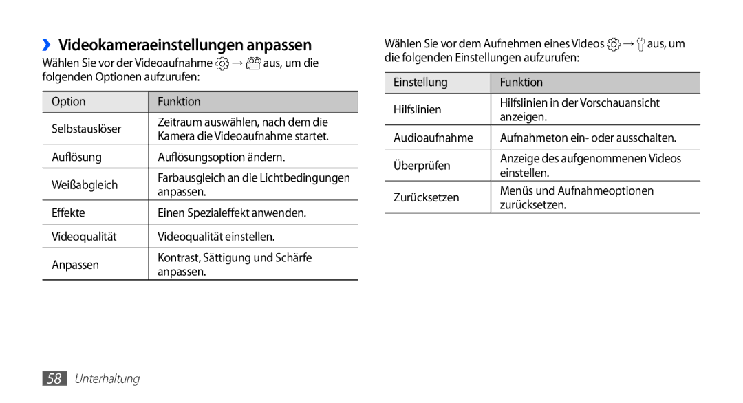 Samsung GT-I5510XKADTM manual ››Videokameraeinstellungen anpassen, Folgenden Optionen aufzurufen Funktion Selbstauslöser 