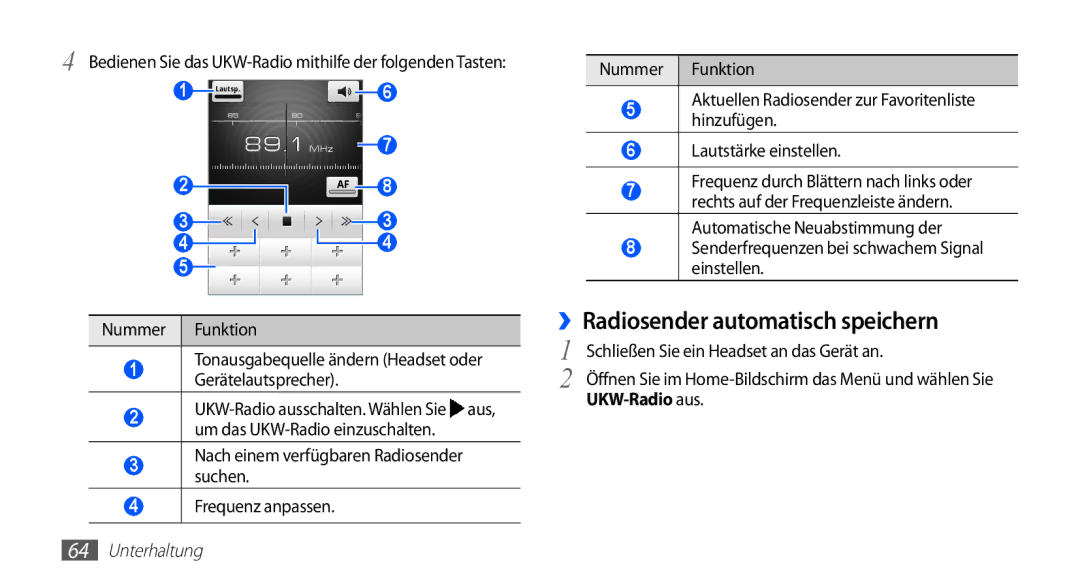 Samsung GT-I5510XKADTM manual ››Radiosender automatisch speichern, Senderfrequenzen bei schwachem Signal einstellen 