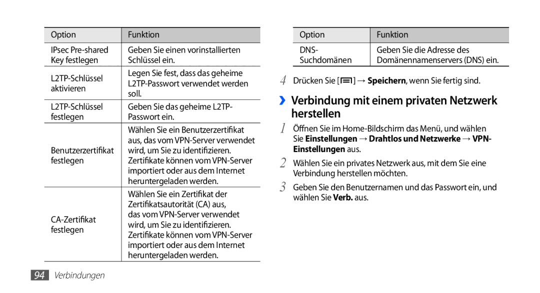 Samsung GT-I5510XKADTM, GT-I5510XKADBT, GT-I5510XKAATO, GT-I5510DWAVD2 ››Verbindung mit einem privaten Netzwerk Herstellen 