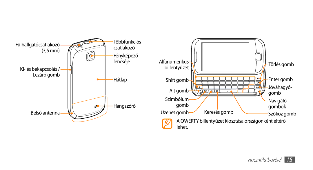 Samsung GT-I5510XKADBT, GT-I5510XKAOMN, GT-I5510XKAXEO manual Csatlakozó, Billentyűzet Shift gomb Enter gomb Alt gomb, Gomb 