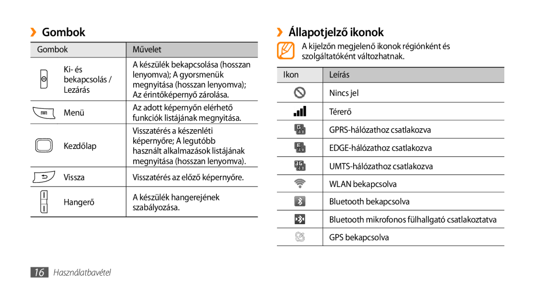 Samsung GT-I5510XKAOMN, GT-I5510XKADBT, GT-I5510XKAXEO, GT-I5510XKAPAN, GT-I5510XKAVDH manual ››Gombok, ››Állapotjelző ikonok 