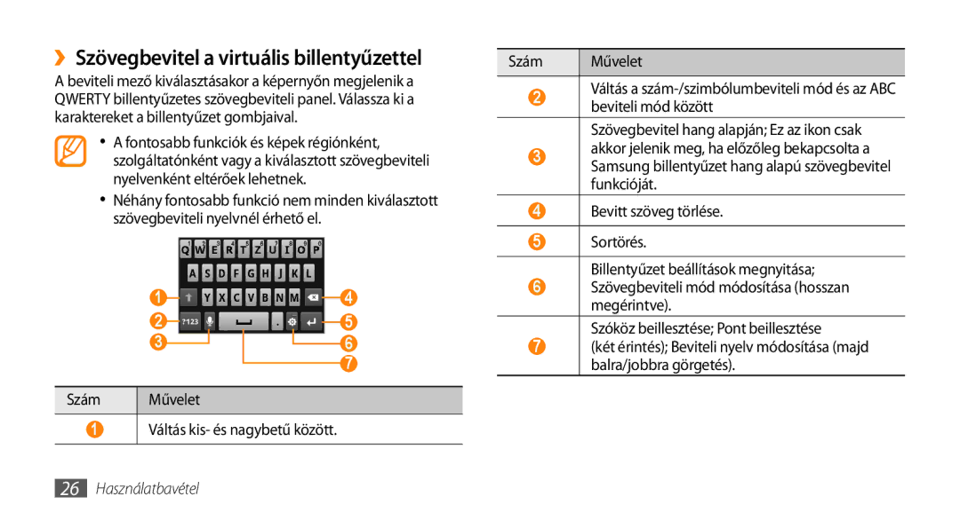 Samsung GT-I5510XKAOMN, GT-I5510XKADBT, GT-I5510XKAXEO manual ››Szövegbevitel a virtuális billentyűzettel, Szám Művelet 