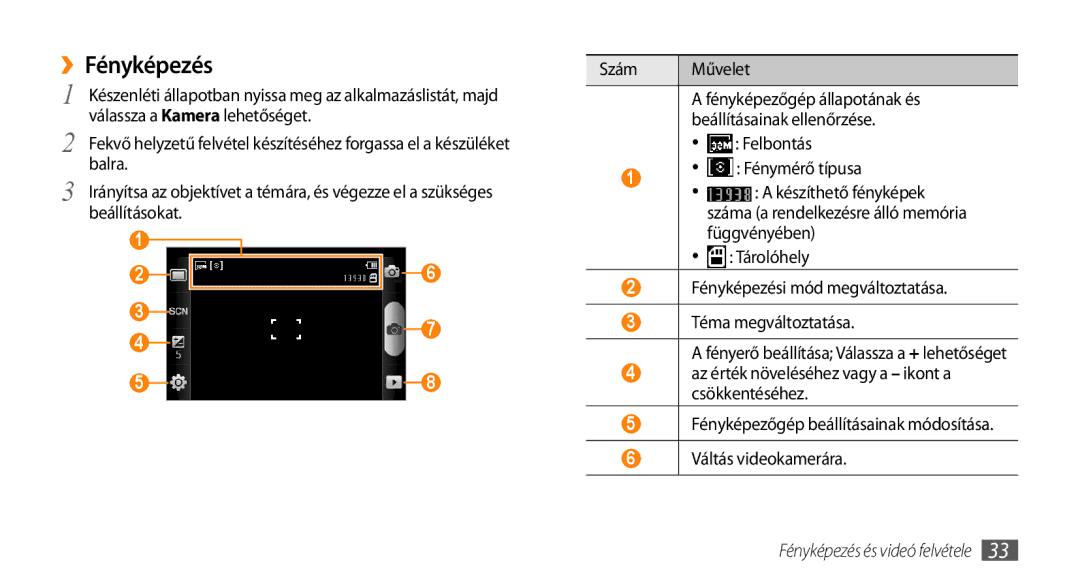 Samsung GT-I5510XKAPAN, GT-I5510XKADBT, GT-I5510XKAOMN, GT-I5510XKAXEO manual ››Fényképezés, Fényképezés és videó felvétele 