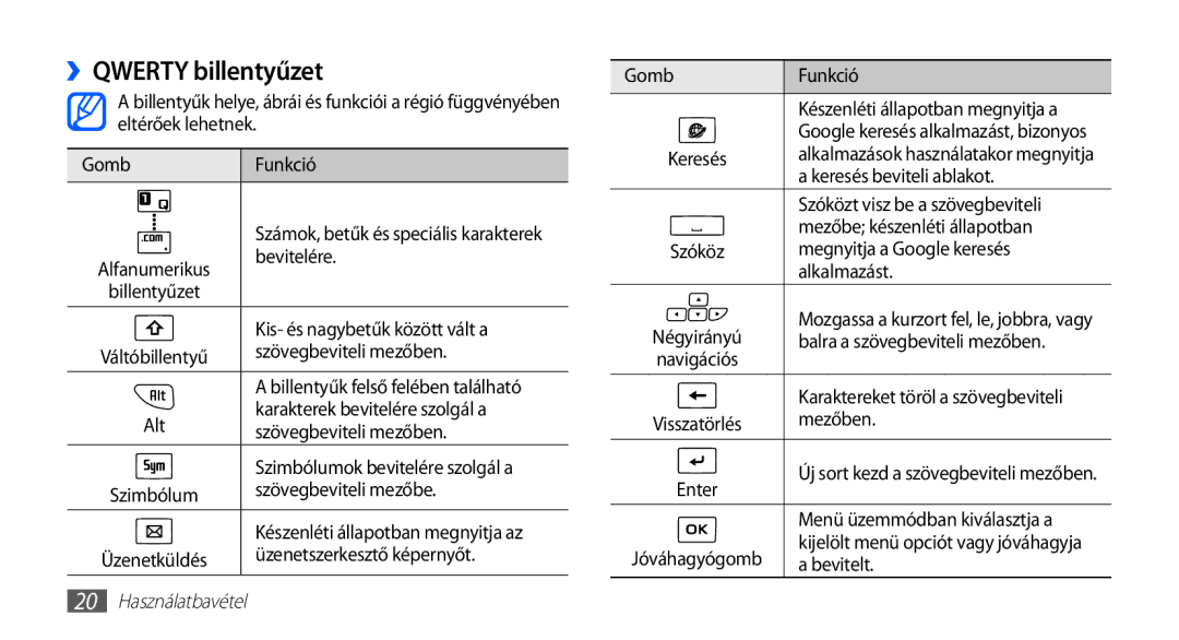 Samsung GT-I5510XKADBT, GT-I5510XKAOMN, GT-I5510XKAXEO, GT-I5510XKAPAN, GT-I5510XKAVDH manual ››QWERTY billentyűzet 