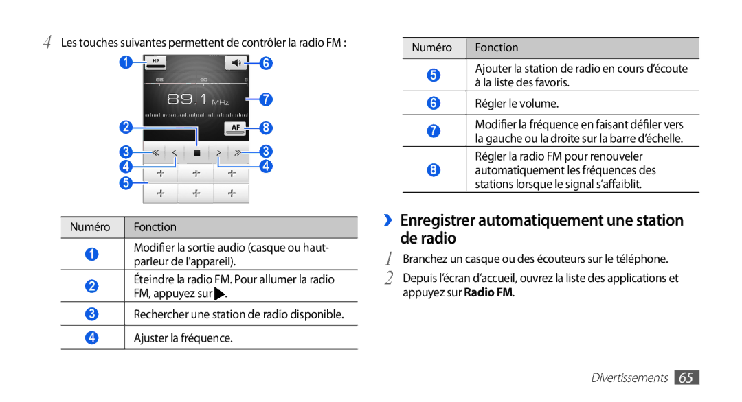 Samsung GT-I5510CWAXEF, GT-I5510XKAFTM, GT-I5510EWAFTM, GT-I5510DWAXEF ››Enregistrer automatiquement une station de radio 