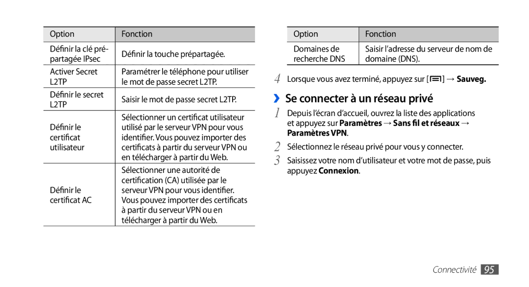 Samsung GT-I5510DWABOG, GT-I5510XKAFTM, GT-I5510CWAXEF, GT-I5510EWAFTM manual ››Se connecter à un réseau privé, Paramètres VPN 