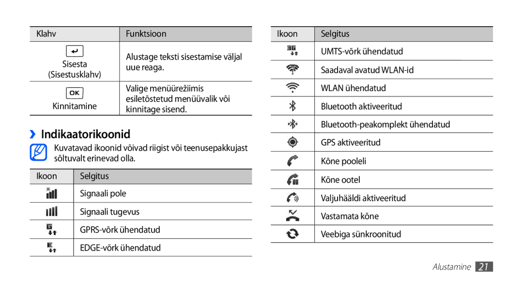 Samsung GT-I5510XKASEB manual ››Indikaatorikoonid 