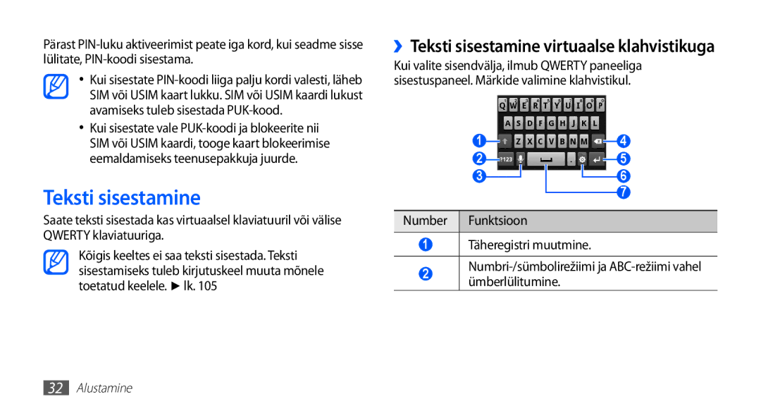 Samsung GT-I5510XKASEB manual ››Teksti sisestamine virtuaalse klahvistikuga, Number Funktsioon Täheregistri muutmine 