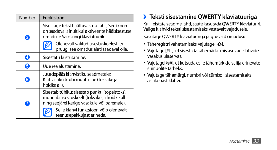 Samsung GT-I5510XKASEB manual ››Teksti sisestamine Qwerty klaviatuuriga, Number Funktsioon, Omaduse Samsungi klaviatuurile 