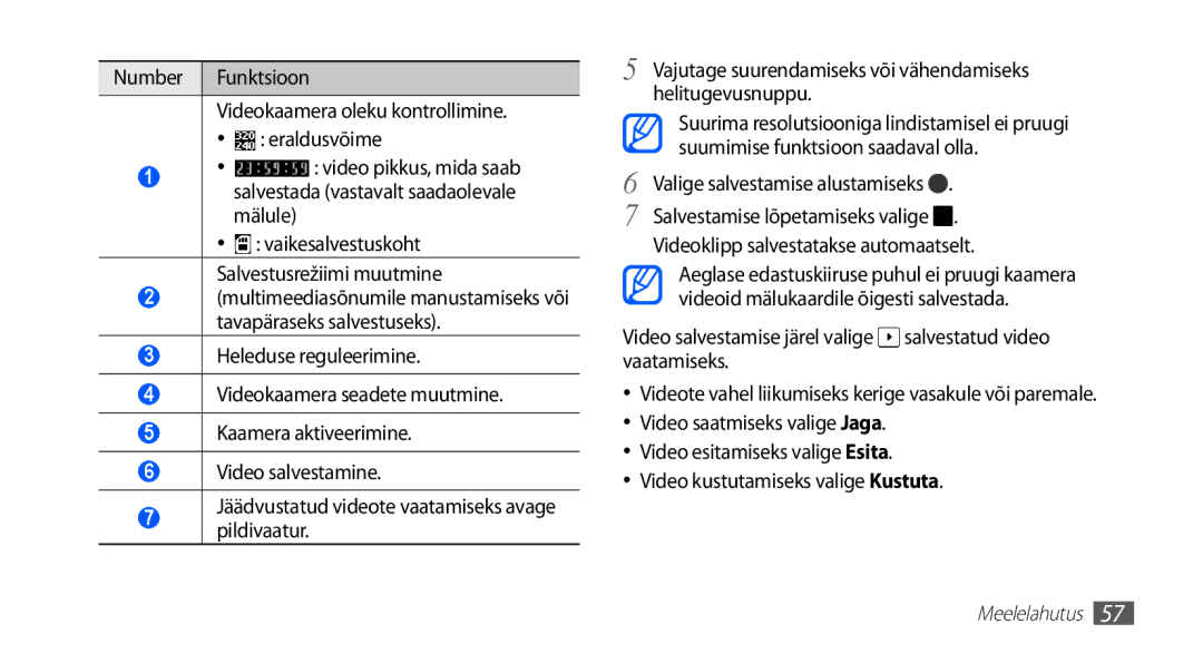 Samsung GT-I5510XKASEB manual Videote vahel liikumiseks kerige vasakule või paremale 