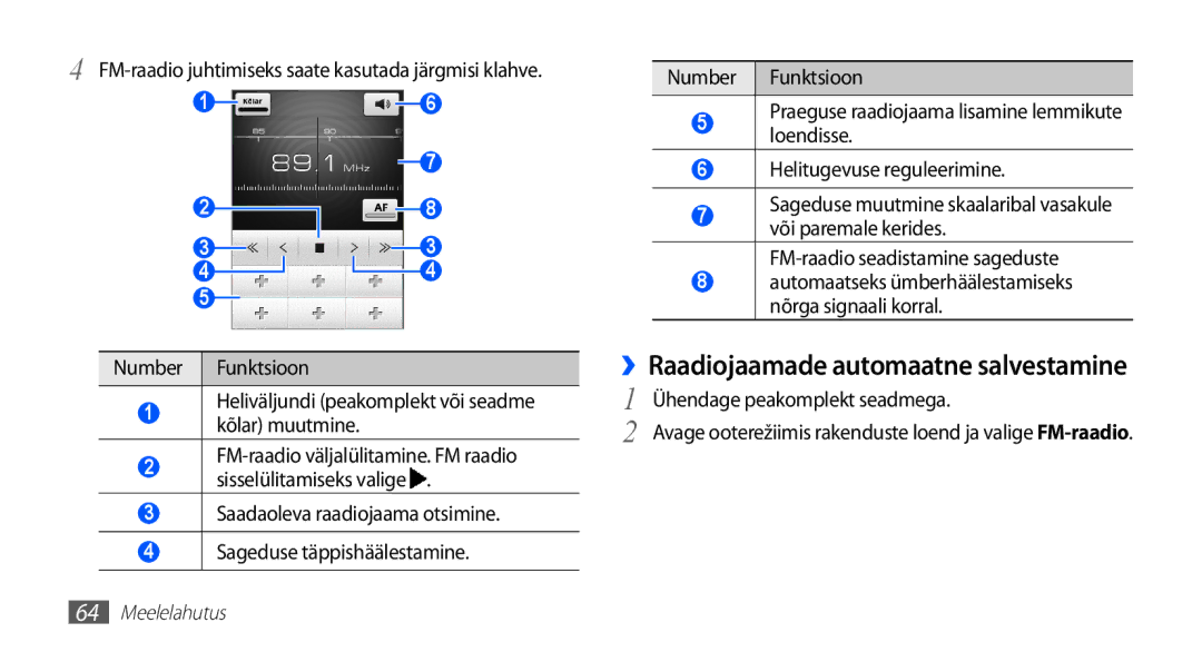 Samsung GT-I5510XKASEB manual ››Raadiojaamade automaatne salvestamine 