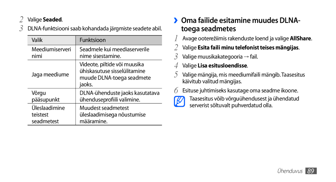 Samsung GT-I5510XKASEB manual ››Oma failide esitamine muudes DLNA- toega seadmetes, Valige Lisa esitusloendisse 