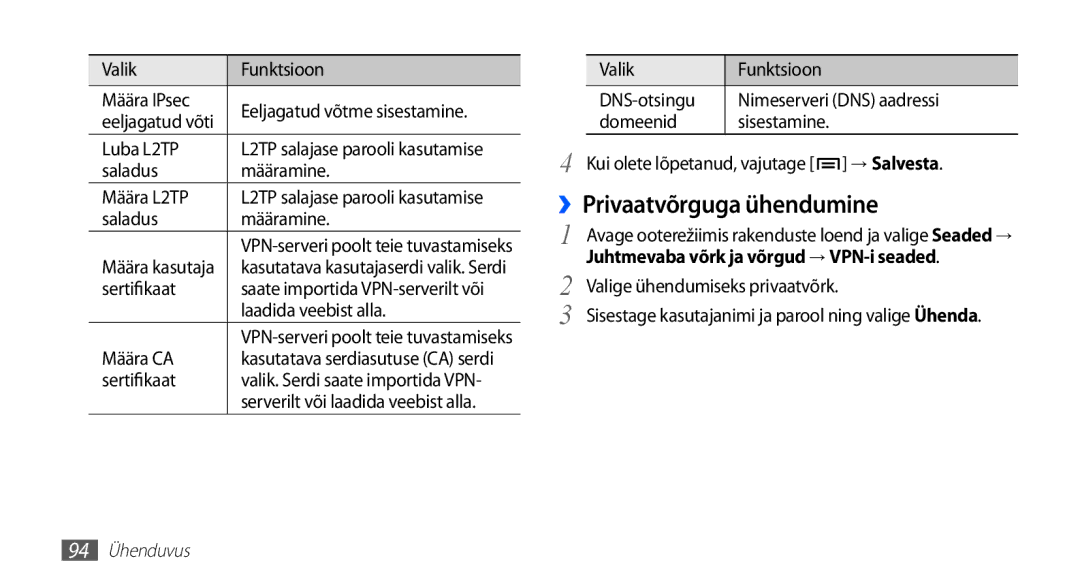 Samsung GT-I5510XKASEB manual ››Privaatvõrguga ühendumine 