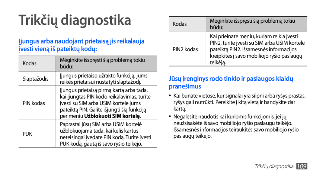 Samsung GT-I5510XKASEB manual Trikčių diagnostika, Jūsų įrenginys rodo tinklo ir paslaugos klaidų pranešimus 