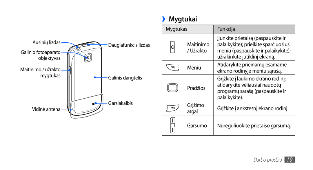 Samsung GT-I5510XKASEB manual ››Mygtukai 