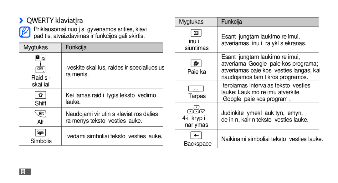 Samsung GT-I5510XKASEB manual ››QWERTY klaviatūra 