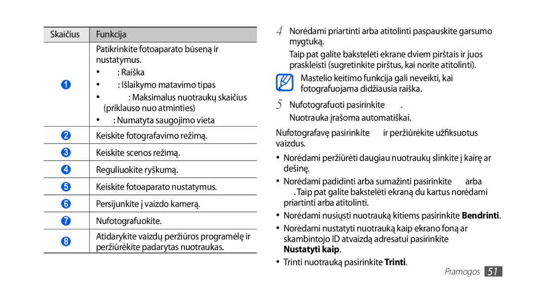 Samsung GT-I5510XKASEB manual Maksimalus nuotraukų skaičius priklauso nuo atminties 