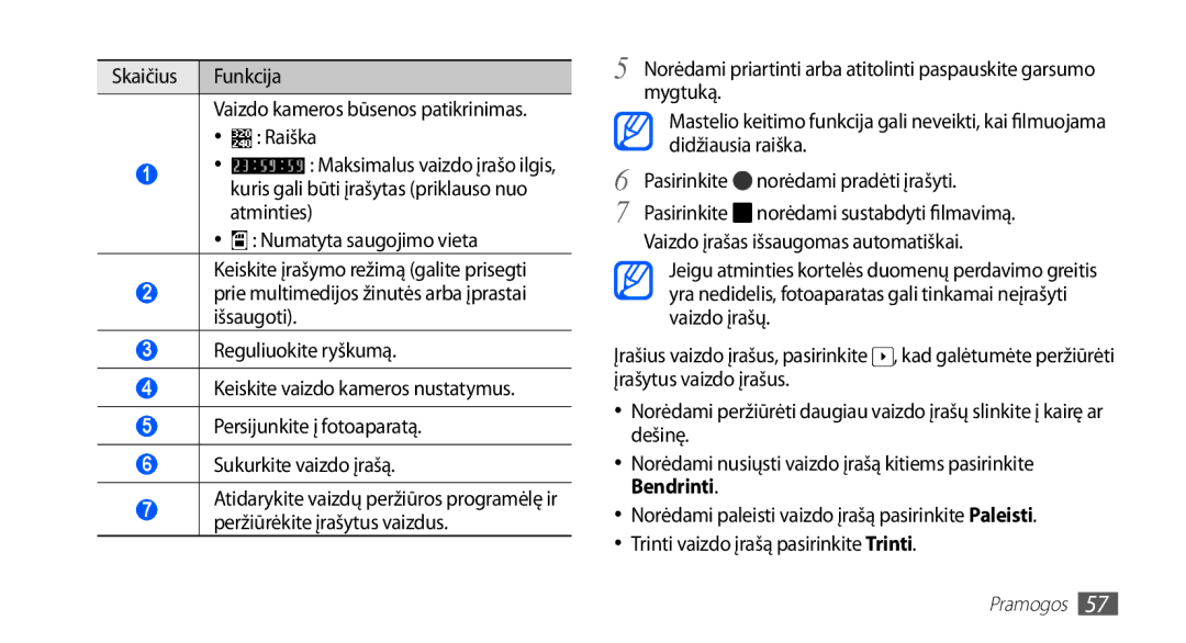 Samsung GT-I5510XKASEB manual Numatyta saugojimo vieta, Bendrinti 