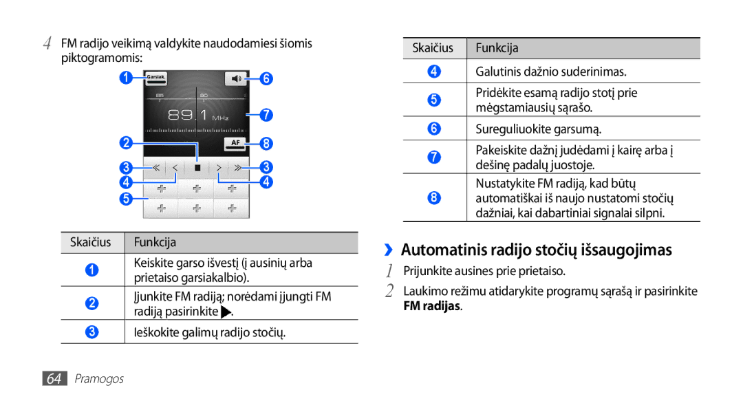 Samsung GT-I5510XKASEB ››Automatinis radijo stočių išsaugojimas, Sureguliuokite garsumą, Nustatykite FM radiją, kad būtų 