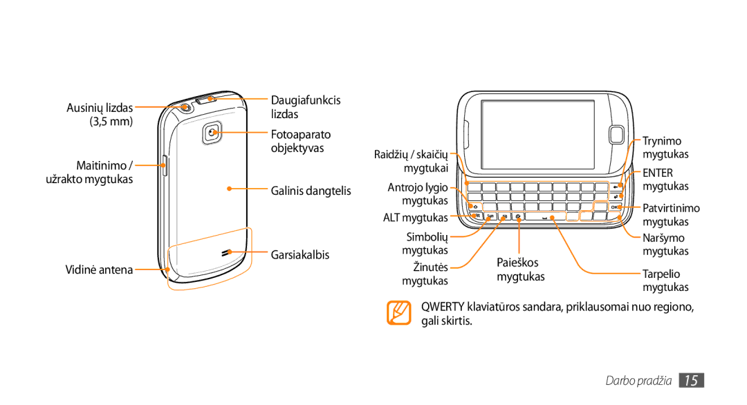 Samsung GT-I5510XKASEB manual Lizdas, Fotoaparato Objektyvas, Galinis dangtelis Garsiakalbis Vidinė antena, ALT mygtukas 