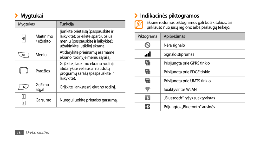 Samsung GT-I5510XKASEB manual ››Mygtukai, ››Indikacinės piktogramos 