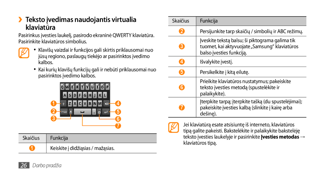 Samsung GT-I5510XKASEB manual ››Teksto įvedimas naudojantis virtualia klaviatūra 