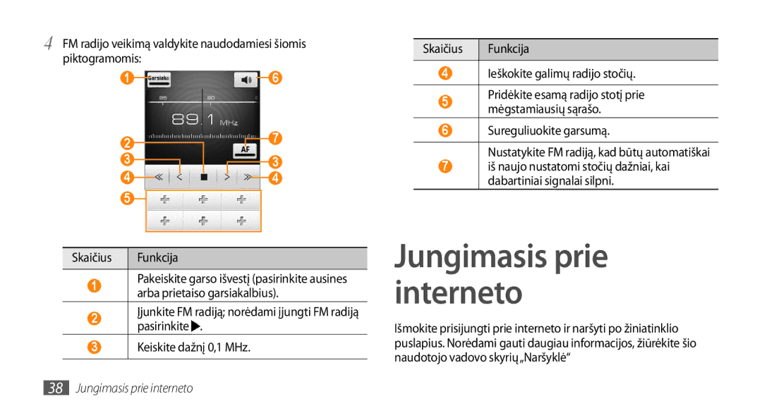 Samsung GT-I5510XKASEB manual Jungimasis prie interneto 