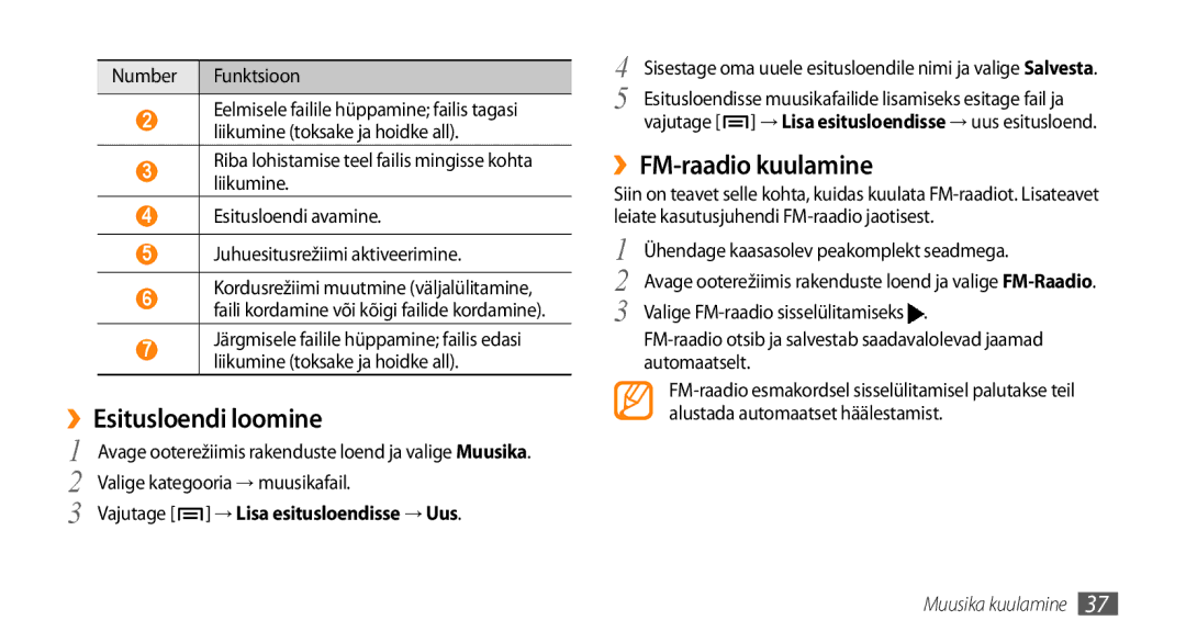 Samsung GT-I5510XKASEB manual ››Esitusloendi loomine, ››FM-raadio kuulamine, Valige kategooria → muusikafail 